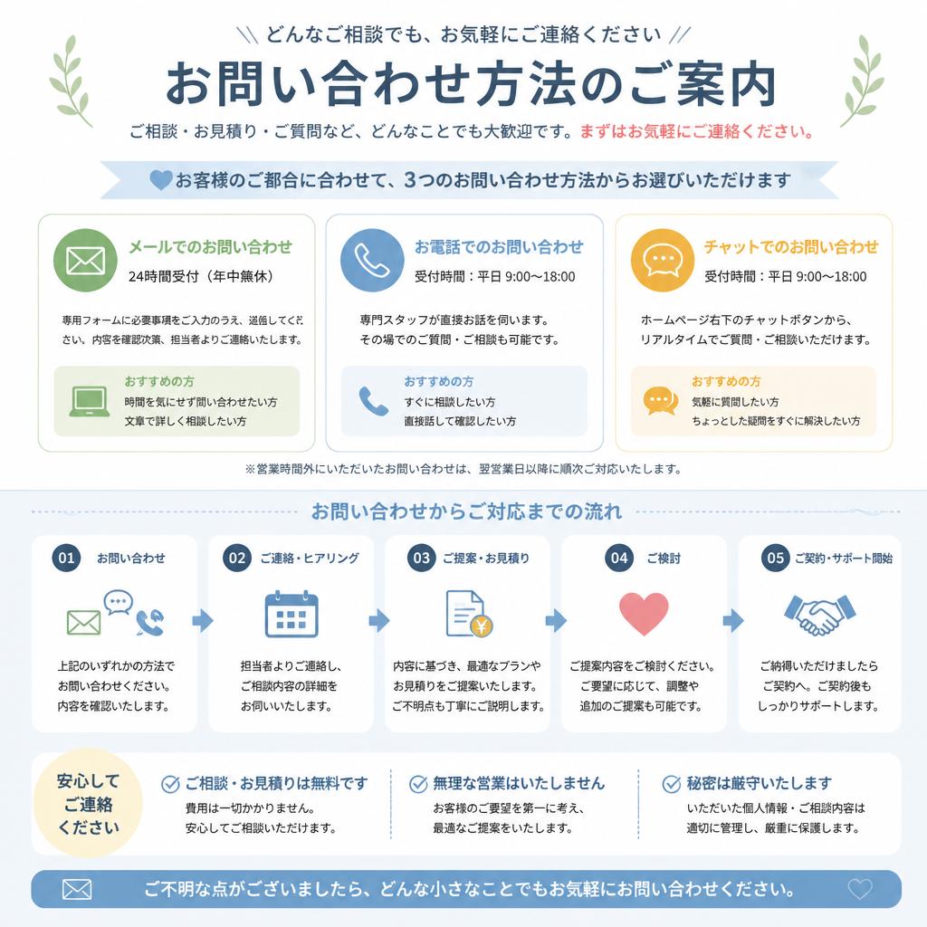 今すぐご相談を