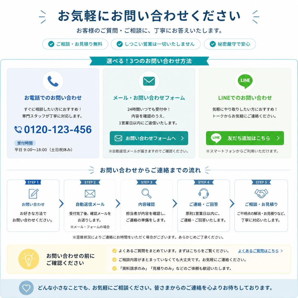 今すぐご相談を