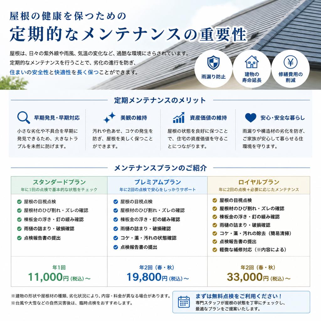 長期的なメンテナンスプラン