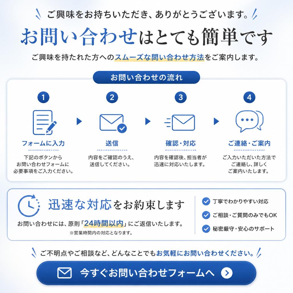 今すぐお問い合わせを！