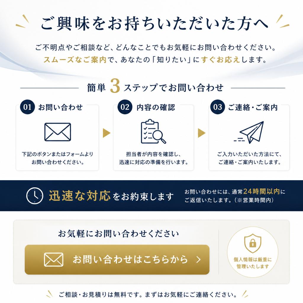 今すぐお問い合わせを！
